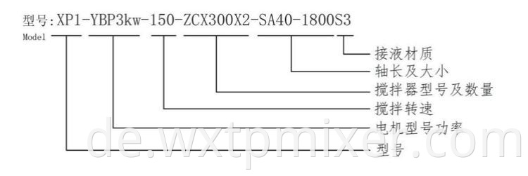 Xp Type Defoamer3